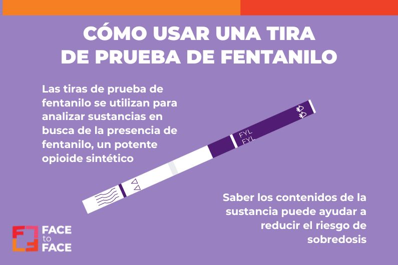 Cómo utilizar una tira reactiva de fentanilo