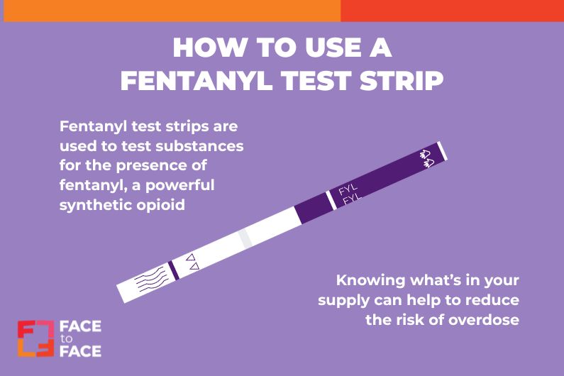 How to Use a Fentanyl Test Strip