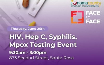 HIV, Hep C, Syphilis, Mpox Testing Event