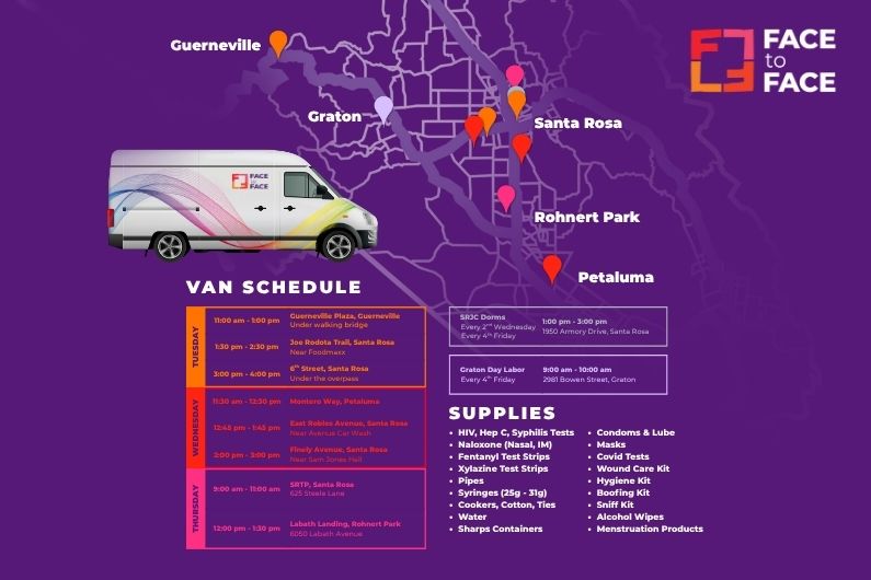 Cara a Cara tiene Servicios Móviles