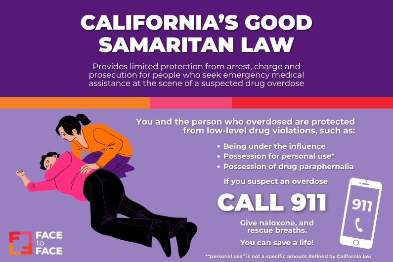 At the top of a graphic we read text that says "CALIFORNIA'S GOOD SAMARITAN LAW Provides limited protection from arrest, charge and prosecution for people who seek emergency medical assistance at the scene of a suspected drug overdose" this is against a dark purple background. Below this is a light purple background section, where we see an image of a feminine looking drawing putting a masculine looking drawing into a recovery position after a suspected overdose. Next to it on the right is text that reads "You and the person who overdosed are protected from low-level drug violations, such as: • Being under the influence • Possession for personal use* • Possession of drug paraphernalia If you suspect an overdose CALL 911 Give naloxone, and rescue breaths. You can save a life! *'personal use" is not a specific amount defined by California law" To the right of this is a graphic of a phone with 911 dialed on it. On the left side of the screen is the Face to Face logo