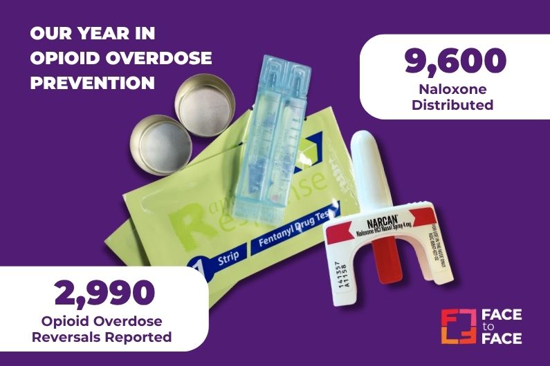 Nuestro año en la prevención de sobredosis de opiáceos