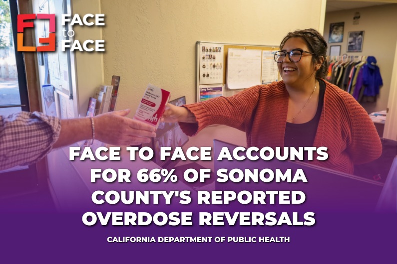 Face to Face Accounts for 66% of Overdose Reversals Reported in Sonoma County