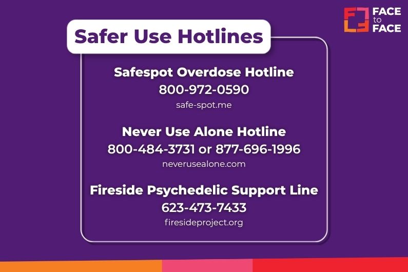 What are Safer Use Hotlines?