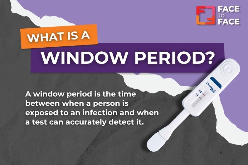 What is a Window Period?